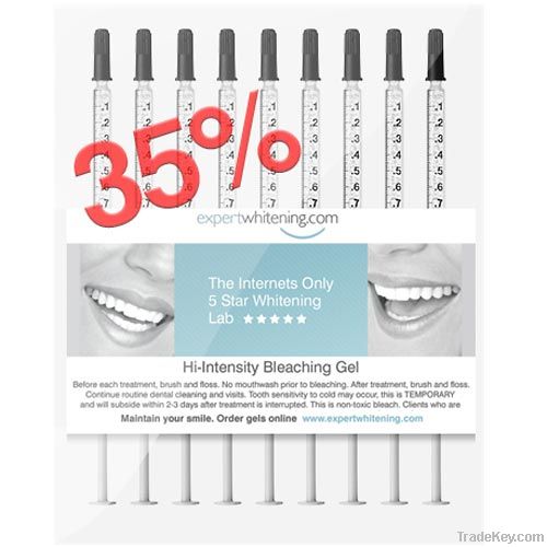 Teeth Whitening Gels