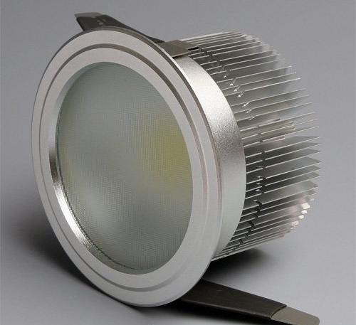 led downlight