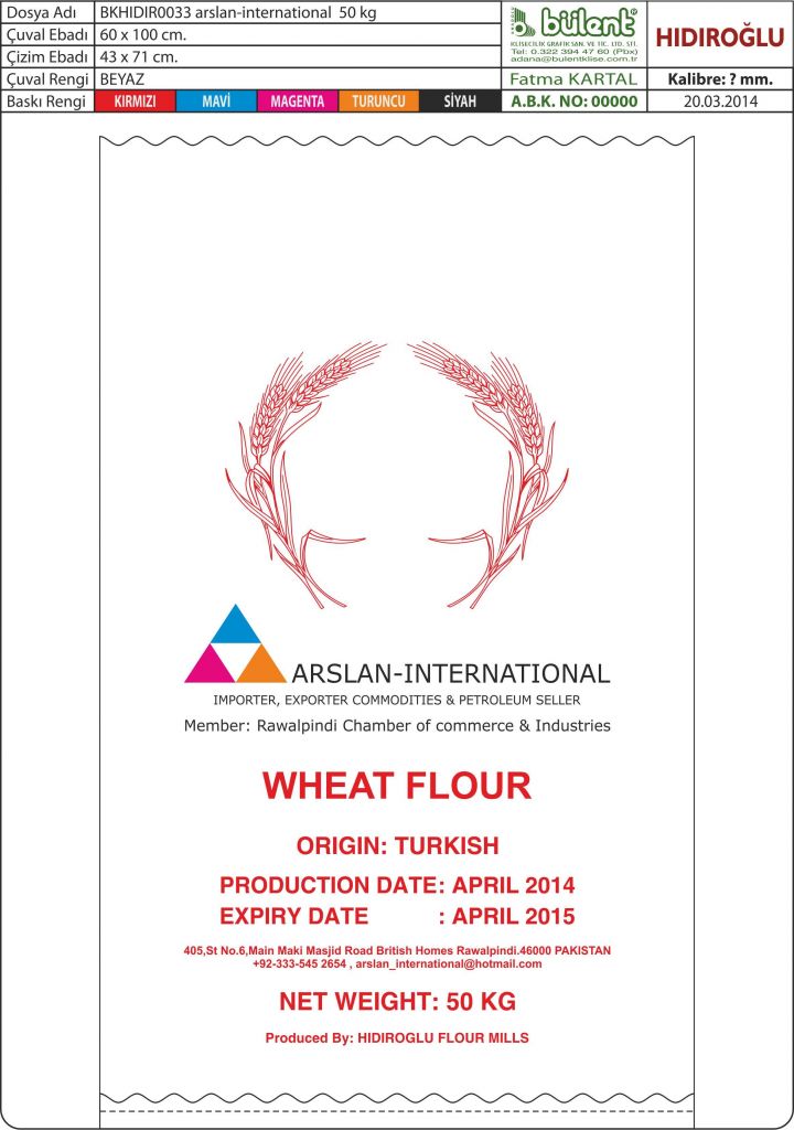 Wheat and Wheat flour