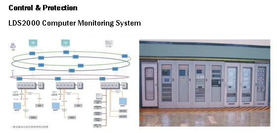 Auxiliary Equipment