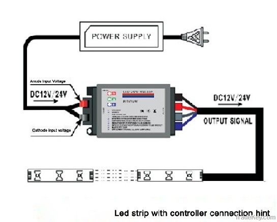 mini RGB led controller