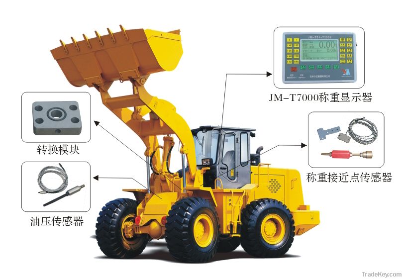 wheel loader scale