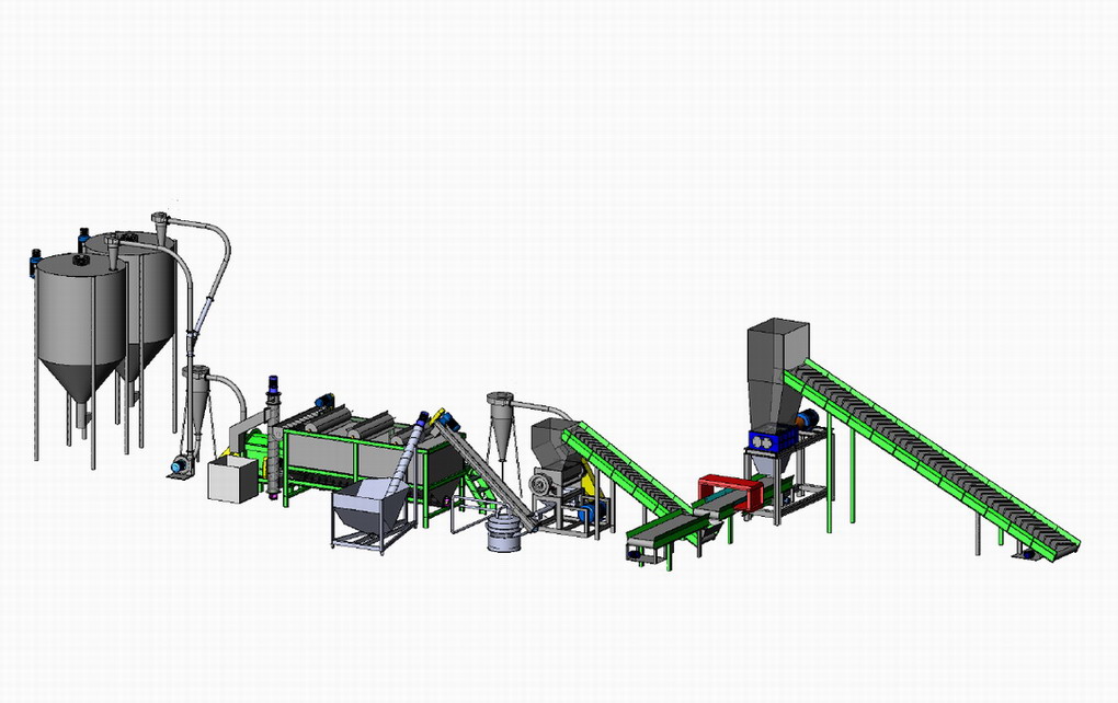 Recycling Line