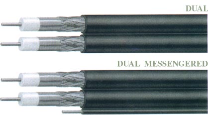 Coaxial Cable