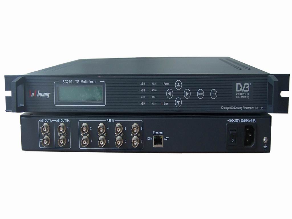 CATV Headend, (Dual-output) TS Multiplexer