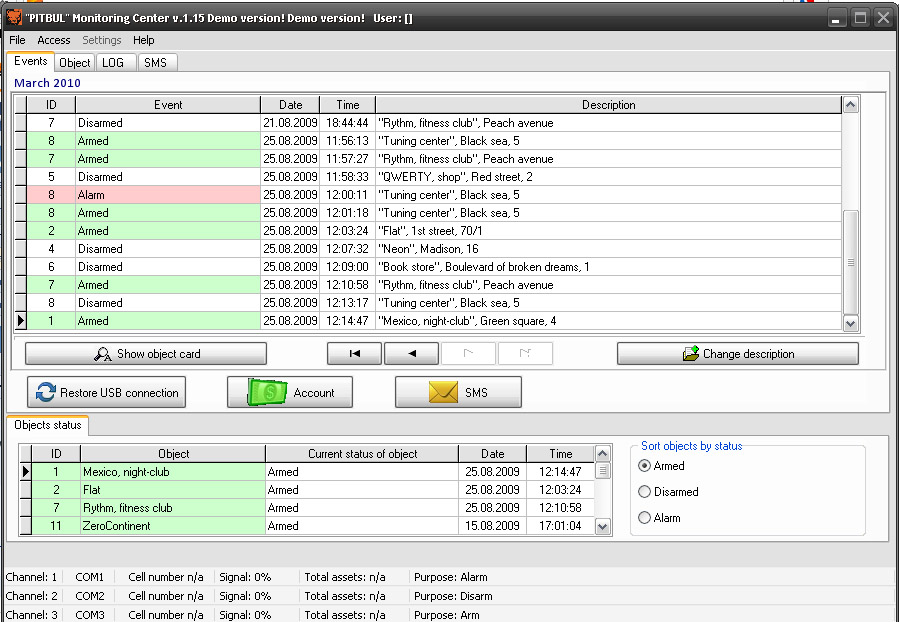 GSM Central Alarm Monitoring System