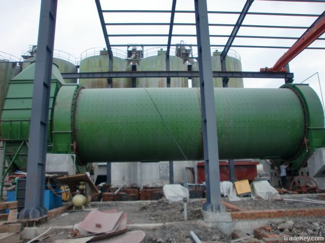 ball grinding mill for sale