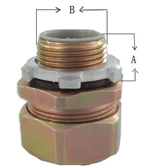 Liquid-tight Conduit Connectors