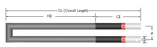 Silicon Carbide Heating Element