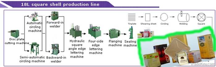 1L-18L square can making machine for paint oil