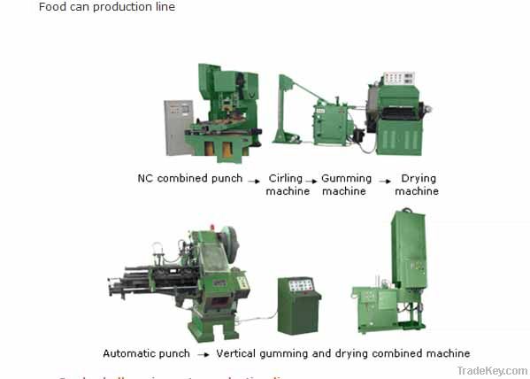 Aerosol spray can production line