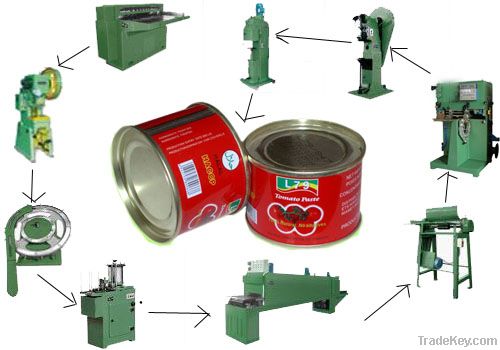 Food Can Making Machine Production Line