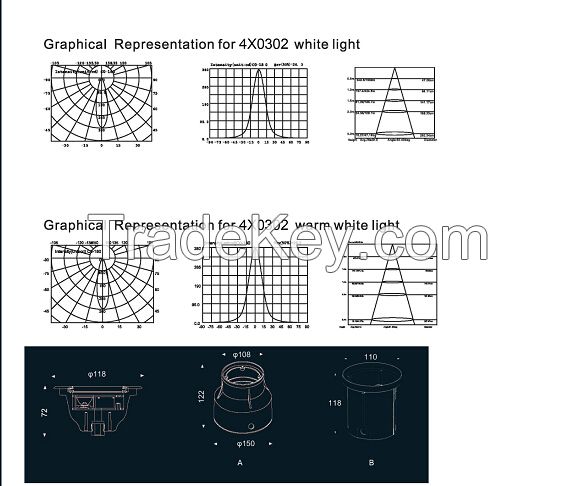 SS 316 3W RGB Underwater Led Pond Lights Super Bright For Swimming Pool