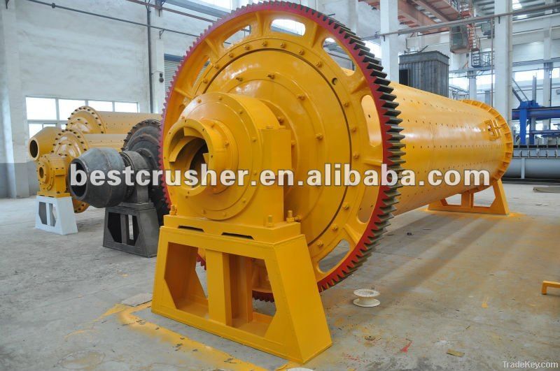 ball mill manufacturer