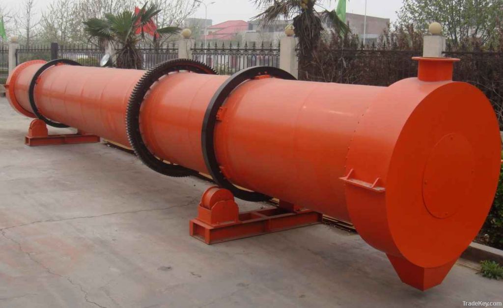 rotary dryer for Sale / Energy-saving rotary dryer / Sievo rotary calc