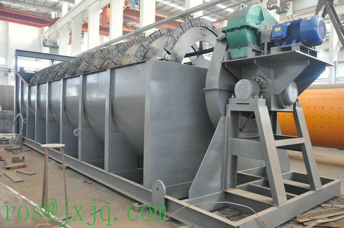 rock classifier machinery / rotary sieve classifier / free classified ads	