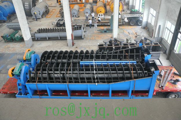 rock classifier machinery / rotary sieve classifier / free classified ads	