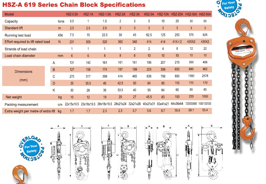 manual chain hoist