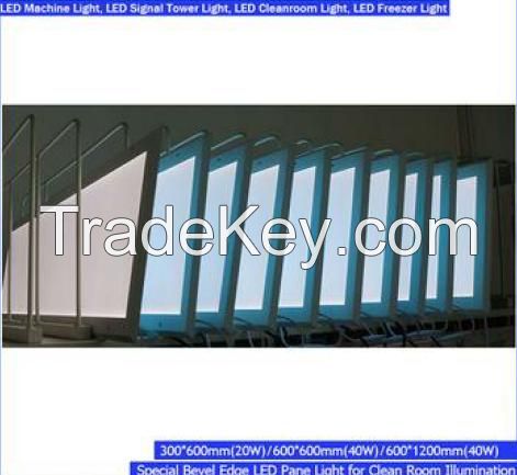 LED Ceiling Light 42w
