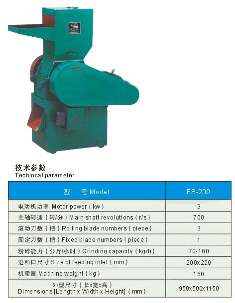 Pellet  making machine