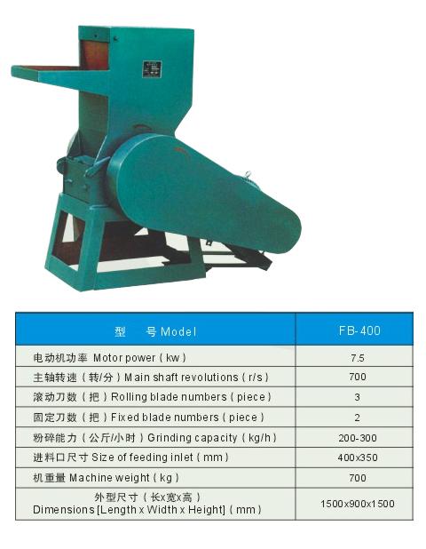 Pellet Making Machine