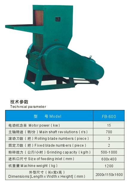 Plastic crusher