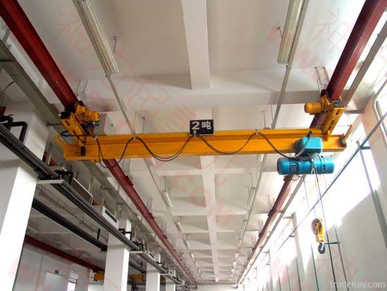 Single Girder Suspension Crane