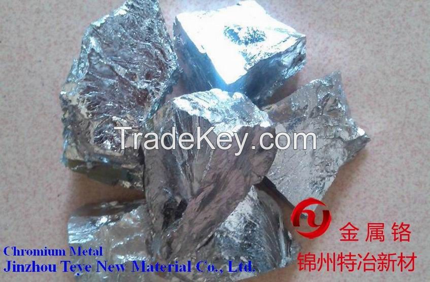 supply Tungsten Powder