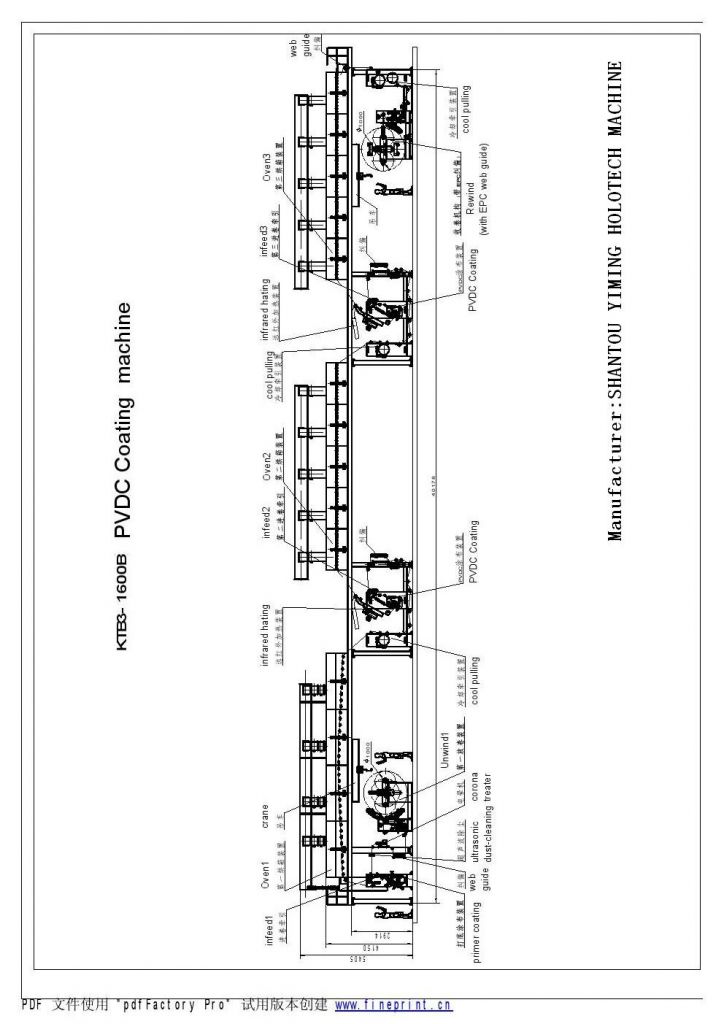 PVDC COATING MACHINE