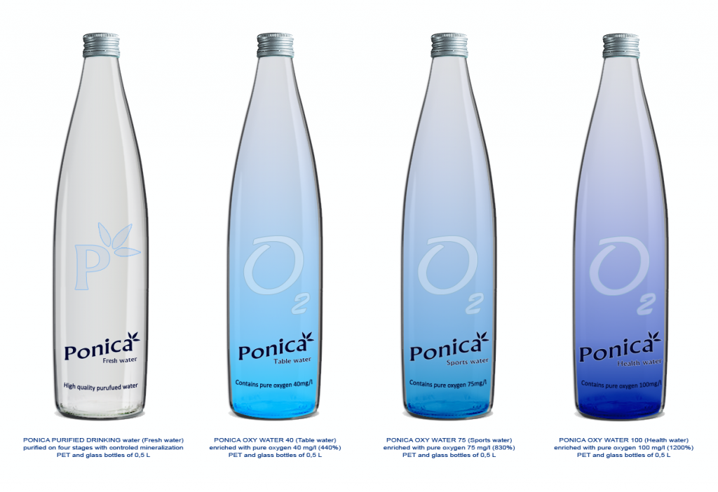 PONICA Oxygen Water