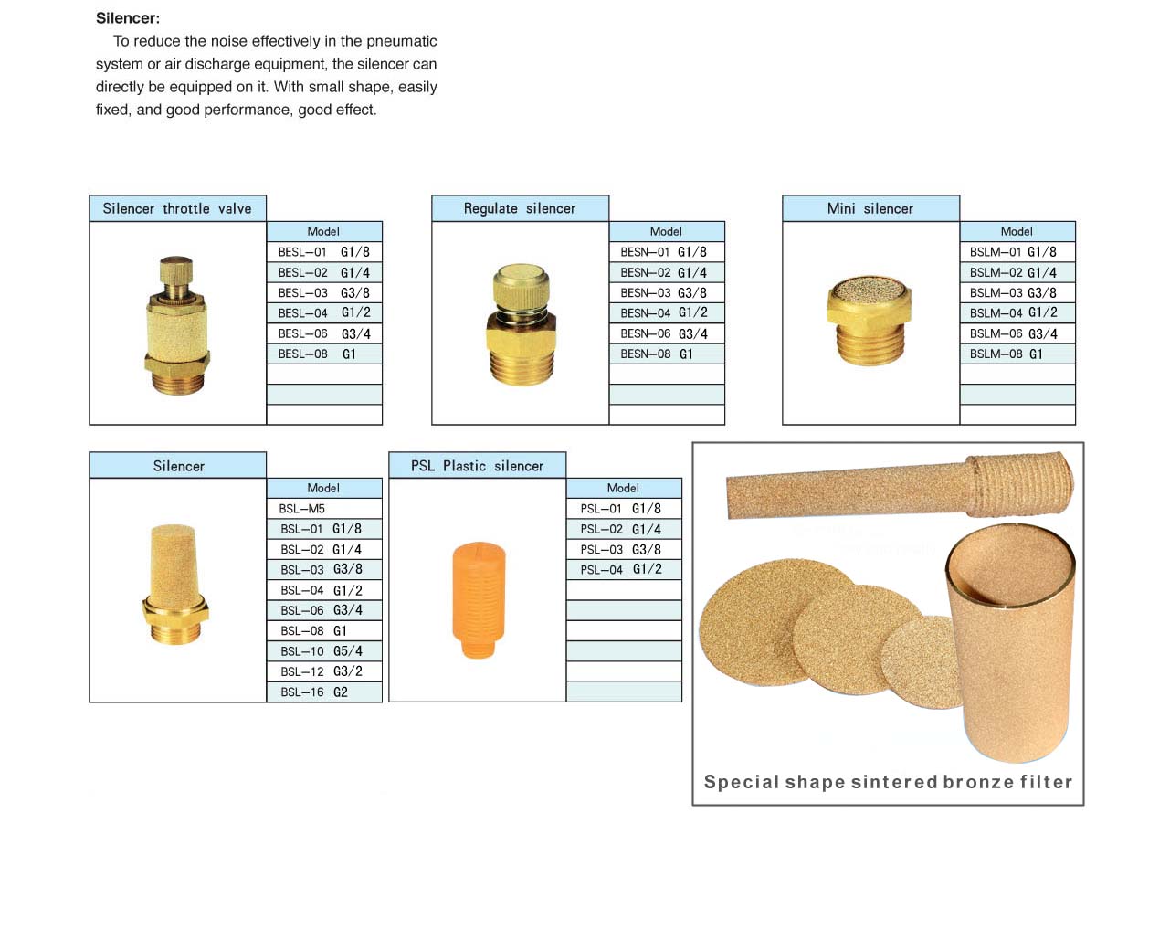 muffler, filter, sintered bronze filter, sintered, bronze sintered