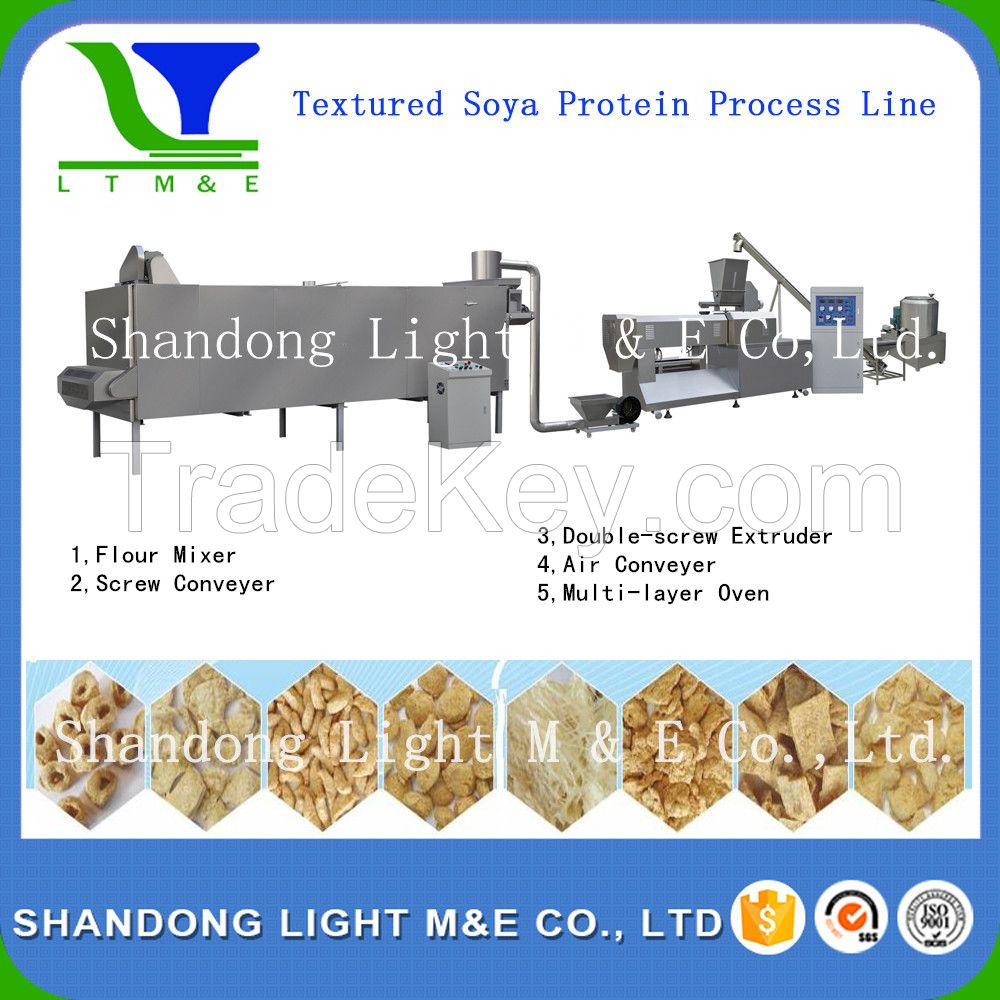 Textured Soya protein/Soya Nugget Process Line