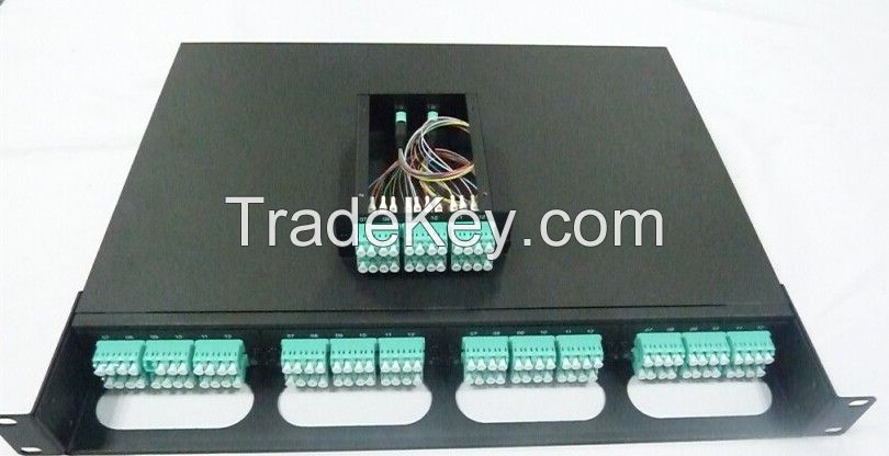 MPO patch panel