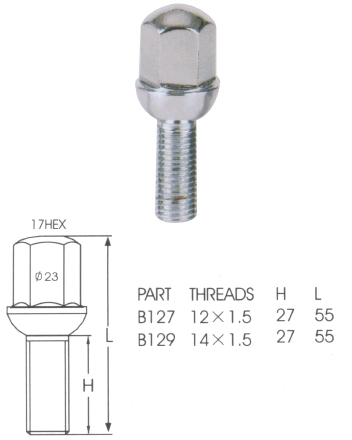 car parts or auto parts series of bolt, nut and wheel lock