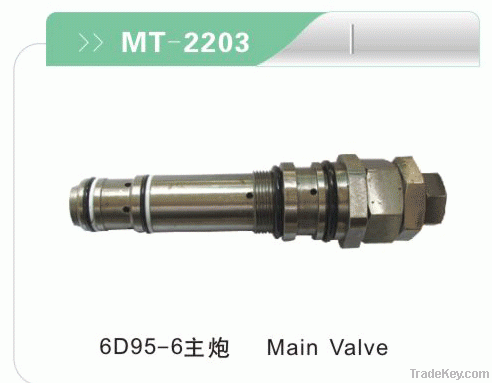 Main valve Service valve for excavator hydraulic parts