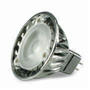 led light spot