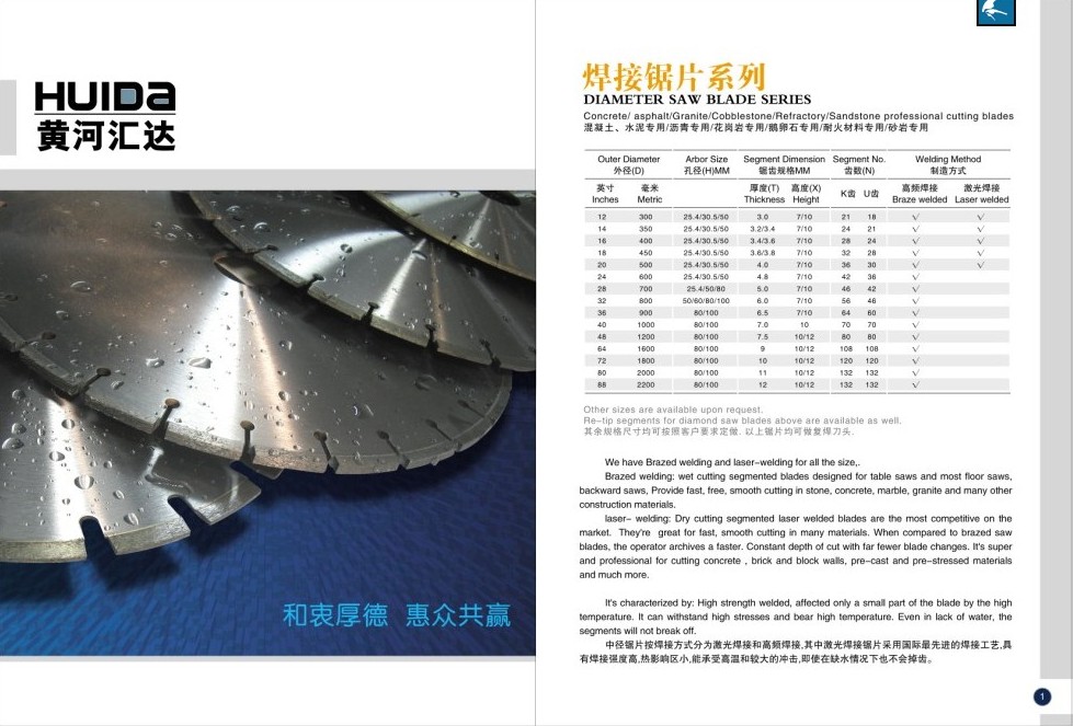 Diamond Saw Blade