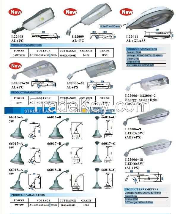 LED STREET LIGHT