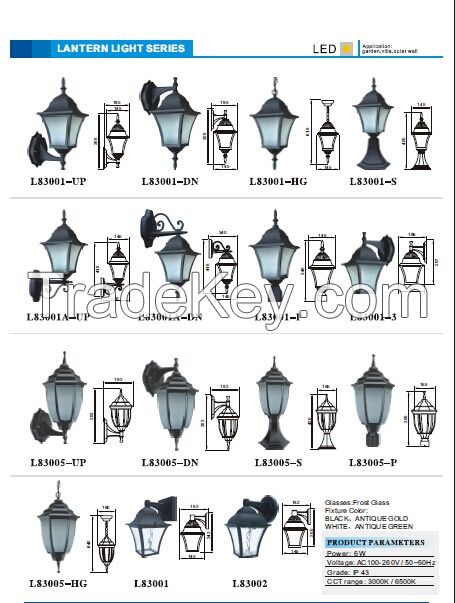 LED STREET LIGHT