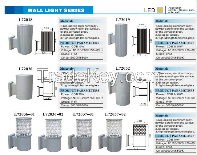 LED STREET LIGHT