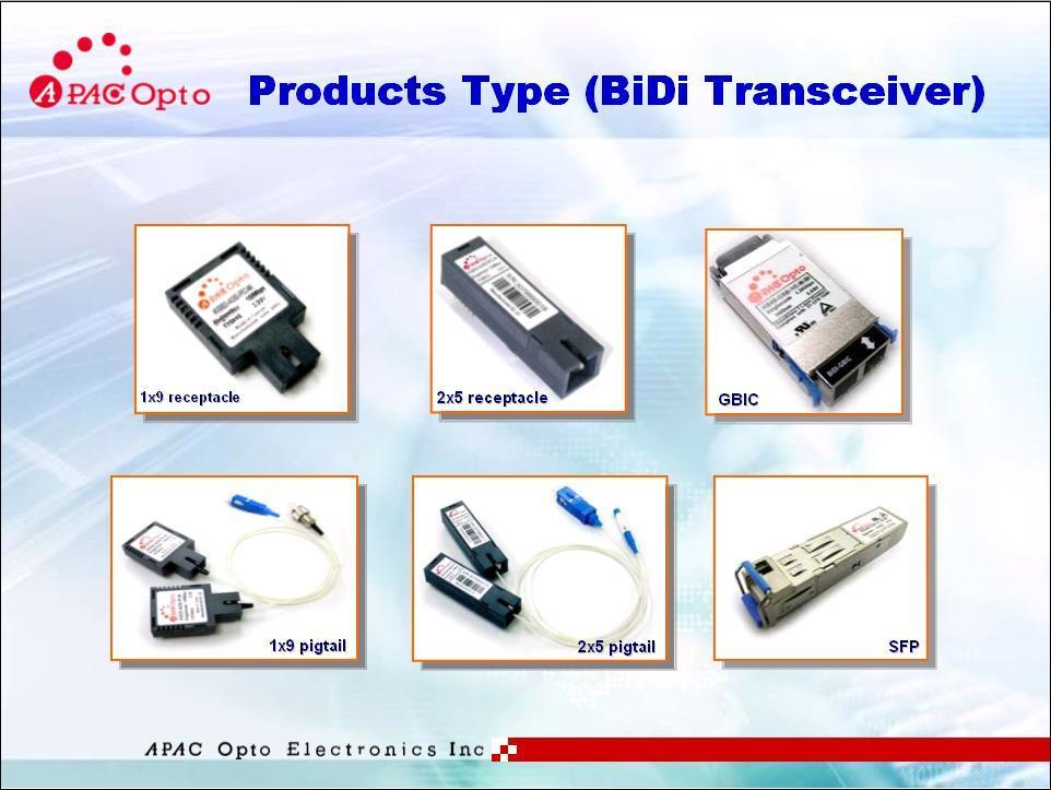 Bidi Transceiver