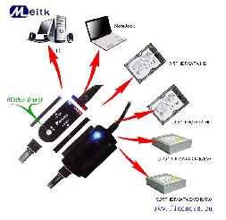 USB2.0 TO SATA cable usb to serial ata sata 7 15 cable adapter