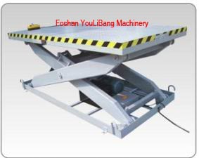 Hydraulic Lifting Platform