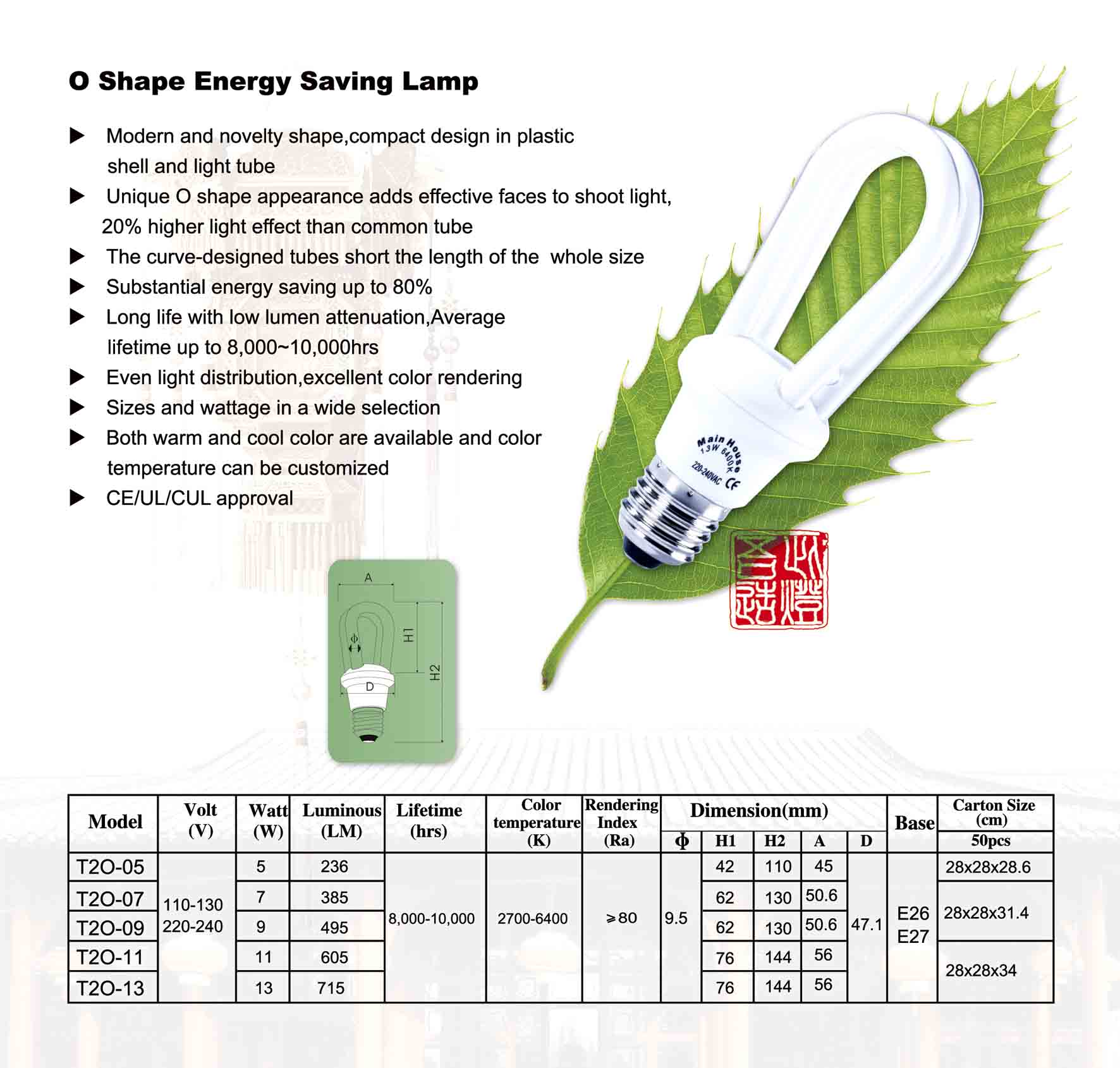 Energy Saving Lamp UL O Shape