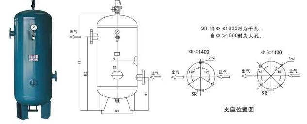 air dryer/air cylinder/tank/air receiver