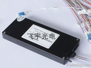 40CH 100G DWDM AWG Modules