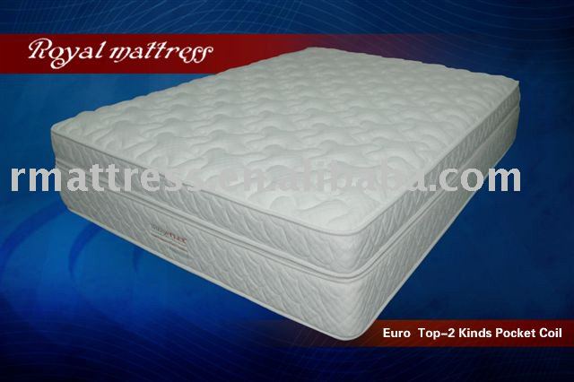 Memory foam mattress