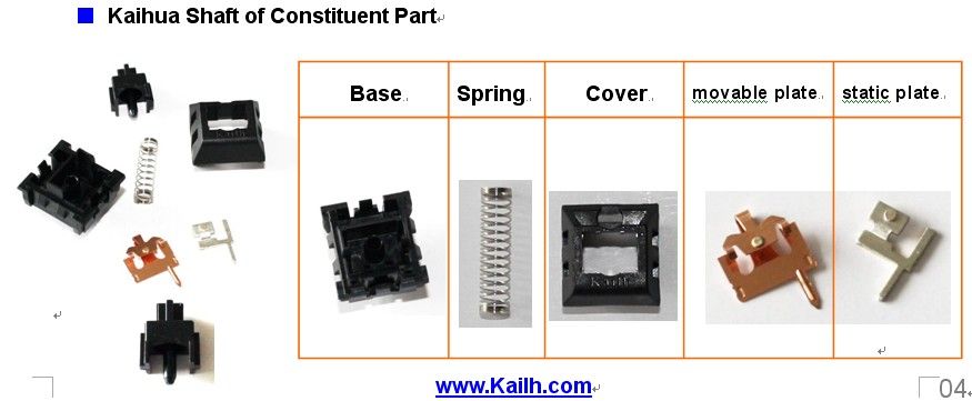 PG151101D013 Mechanical Keyboard Switch