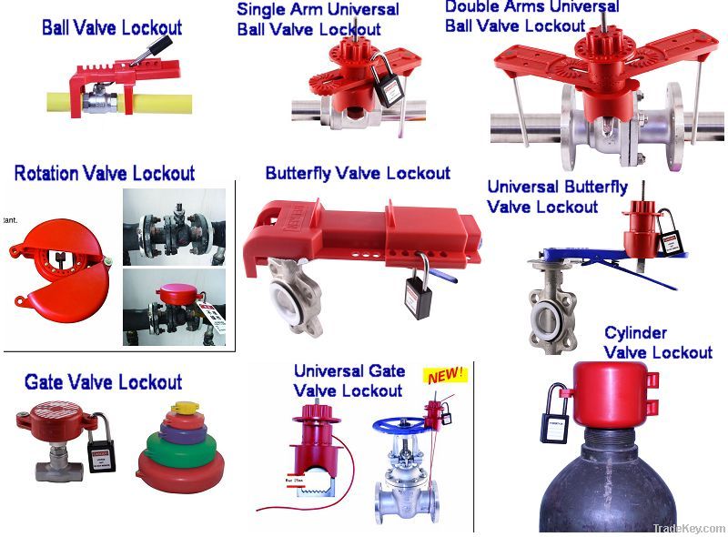 Safety Valve Lockout