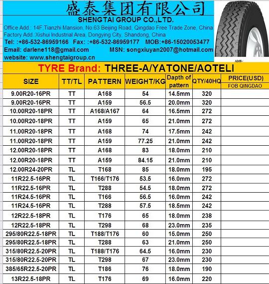 Heavy Duty Radial Truck Tyres, TBR